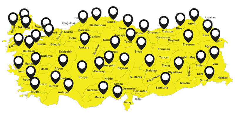 Grafik